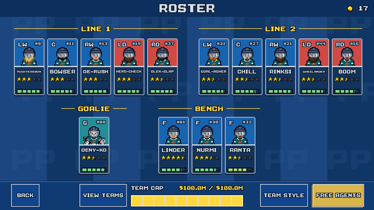 Vancouver’s roster with two five-player lines, a goalie, three bench players, player ratings, and a salary cap of $100 million.
