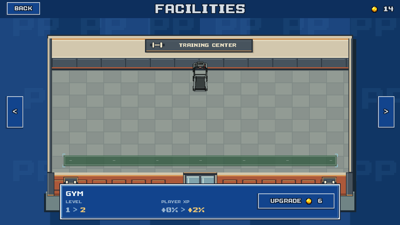 Gym upgrade preview showing level 1 to 2, Player XP from 0% to 2%, and a cost of 6 Club Funds.