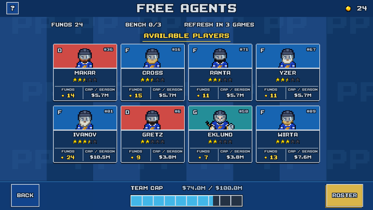 PixelPuck free agent market with player cards showing coin prices and cap cost per season, plus Club Funds, bench space, and the team cap.
